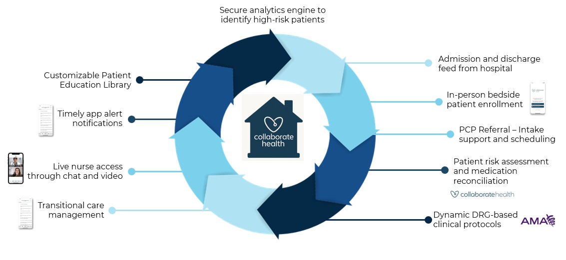 Wheel photo – Website